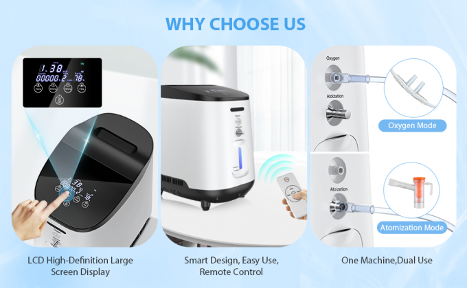 Hyperbare zuurstofkamer Advantage zuurstofgenerator machine met 350 watt stroomverbruik 2